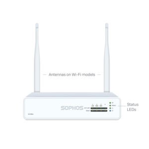 Sophos XG 86 / 86w XG Series Firewall Appliances