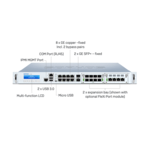 Sophos XG 430 Series Firewall Appliances