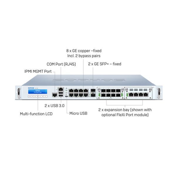 Sophos XG 430 Series Firewall Appliances