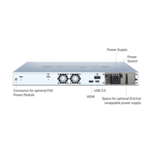 Sophos XG 450 Series Firewall Appliances